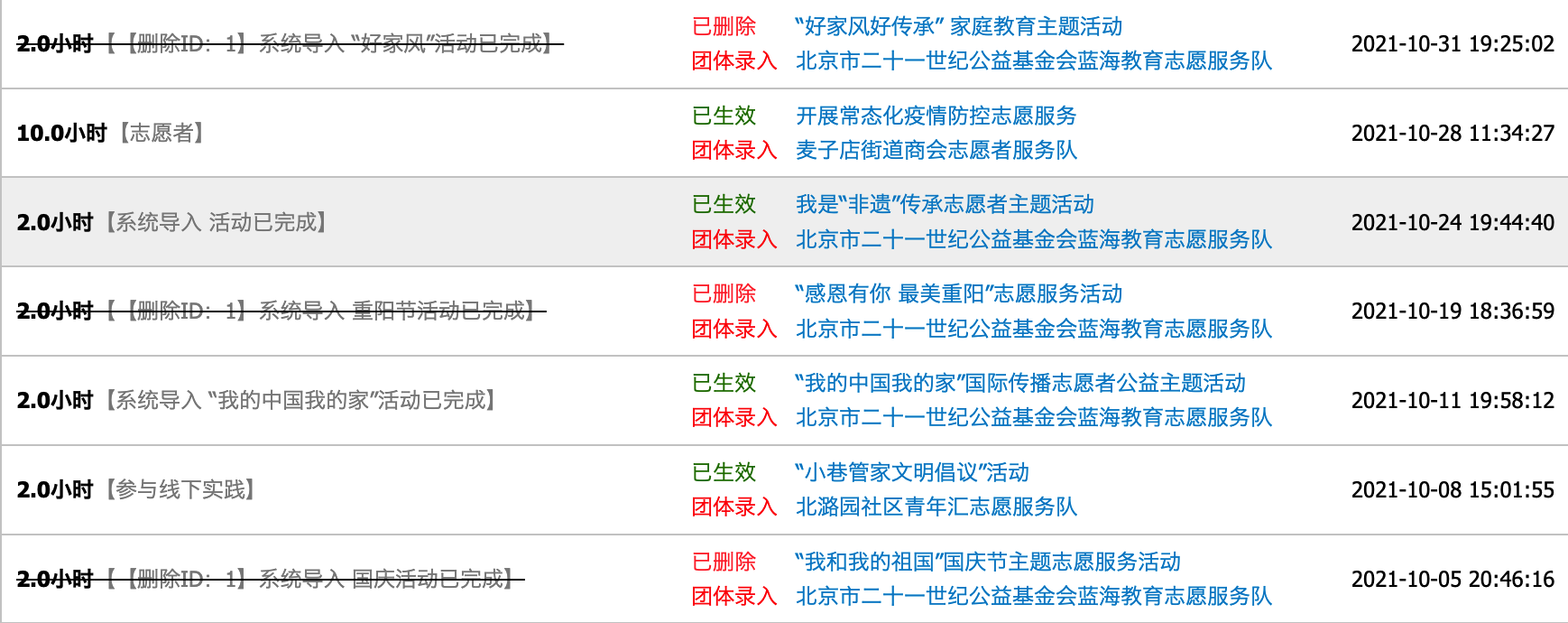 我被删除的志愿时长1